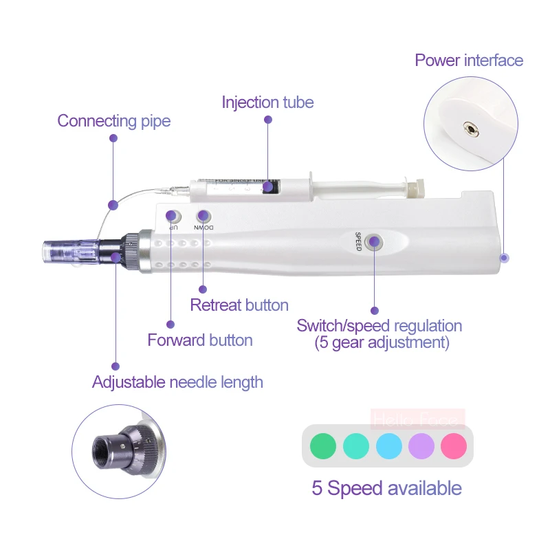 Mesotherapy Microneedle Pen