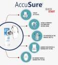 AccuSure Mesh Nebulizer Machine functions